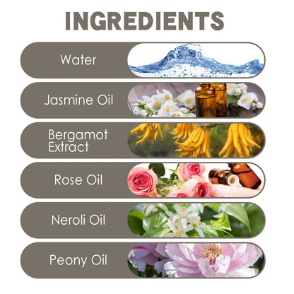 Deodorant Perfume Ball Relieves Armpit Body Odor