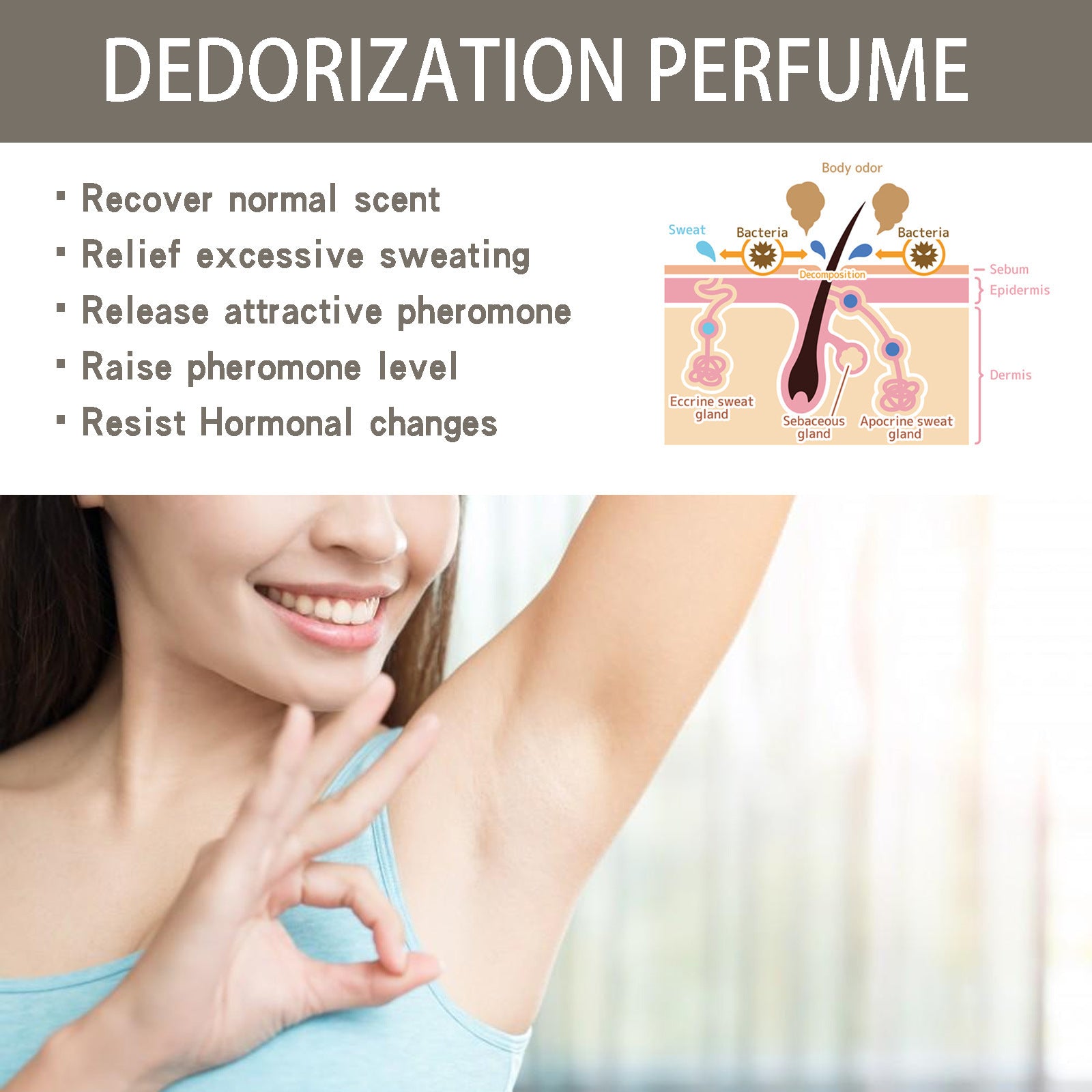 Deodorant Perfume Ball Relieves Armpit Body Odor