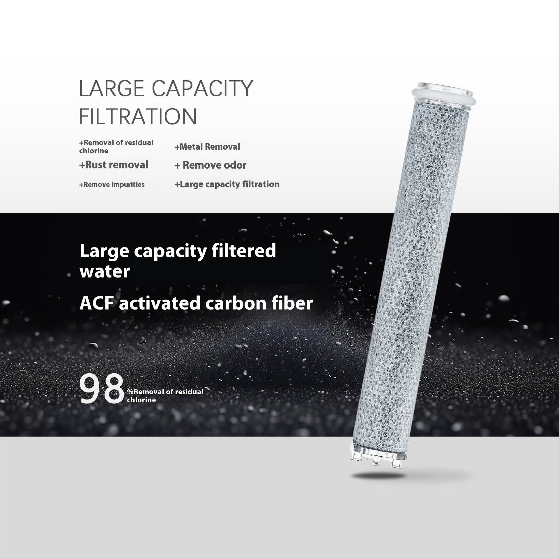 Skin Care Chlorine Removal Fragrance Hand-held Shower Booster Filter